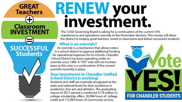 YesCUSDStudents's tweet photo. 2017 make your voice heard and help continue the success that CUSD provides our community. #Localsupport #OverrideYES https://t.co/YspBnjY34F