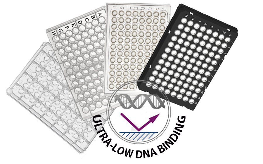 4titude_ltd's tweet photo. Superior performance of #lowbinding consumables with our off-the-shelf plates! Other low binding options on request https://t.co/U2DXt2VcQk! https://t.co/8ATZzx5J8r