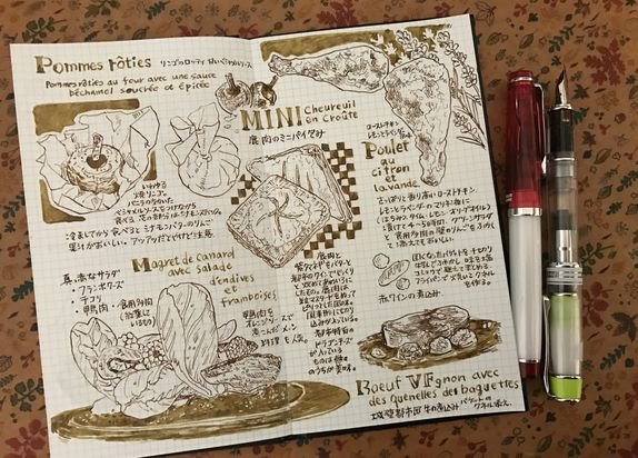 超便利 野帳 レベルブック の書き方 仕事使い普段使いにも最適 ゼネコン