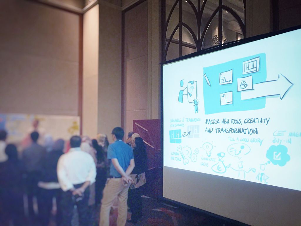 HolgerNilsPohl's tweet photo. Up and running Business Model Innovation Bootcamp by @engageinnovate in Kuala Lumpur with @ChrisRangen #bibc17 #workvisual https://t.co/QkiGuw0Bzw