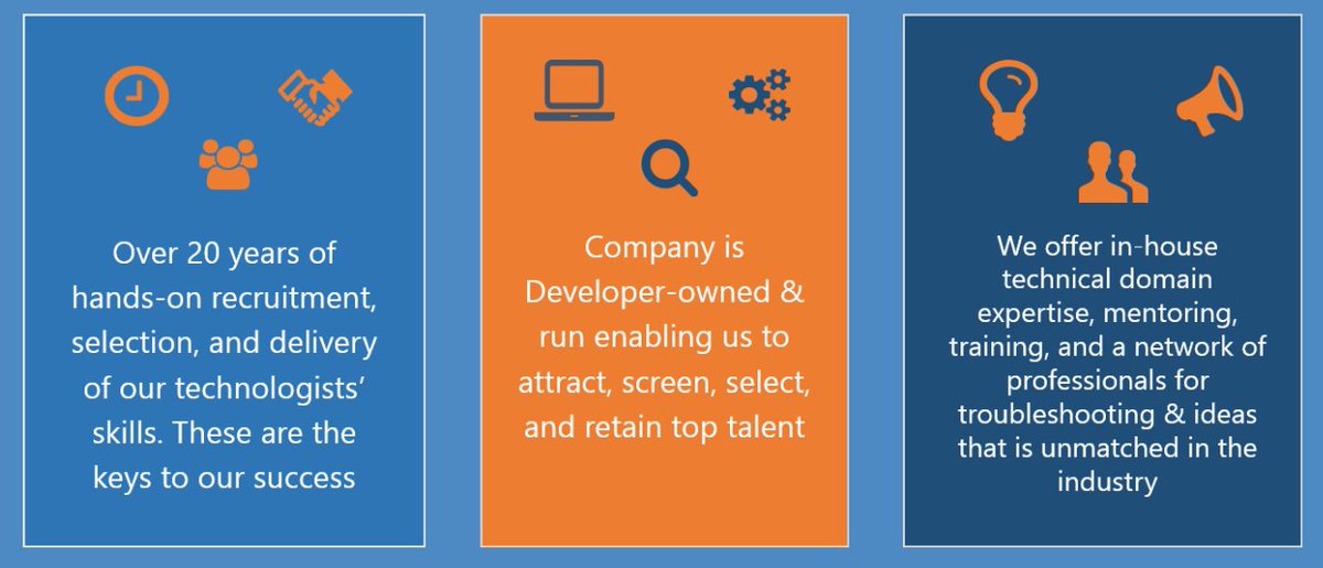 Why Syrinx?
Developer-Founded, Developer-Run.
The Syrinx Difference.

#AgileSourcing #Developer #Software #Hiring