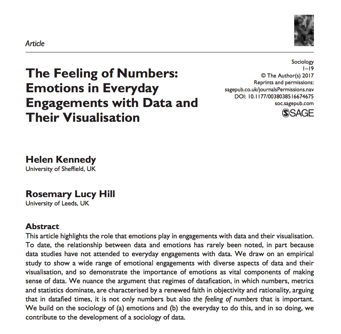 bb_liliana's tweet photo. Do emotions play a role in engagement with data and #dataviz? Research article by @hmtk and @RosemaryLHill  https://t.co/A2RywKIJ2x #ddj https://t.co/dlSBNnfhCG