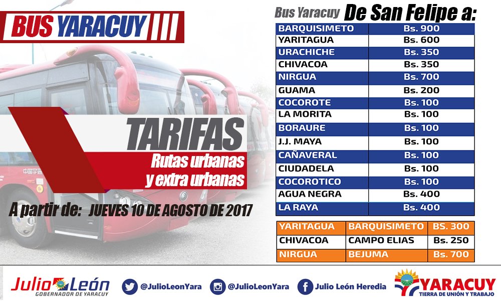 GobiernoYaracuy's tweet photo. ¡Chequea! @busyaracuy anuncia ajuste en tarifas urbanas y extraurbanas para fortalecimiento de su óptimo servicio https://t.co/0ZW8O9g7xx