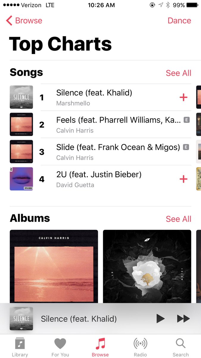 Apple Music Charts