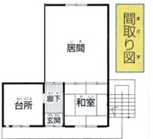 アイアムマン 公式official 映画の実写 銀魂 観に行ったのですが 何よりも万事屋の間取りが気になって仕方なかったのはきっと私だけではないはず 神楽ちゃんドコで寝んのコレ Gintama 映画銀魂 アニメ版 実写映画版 T