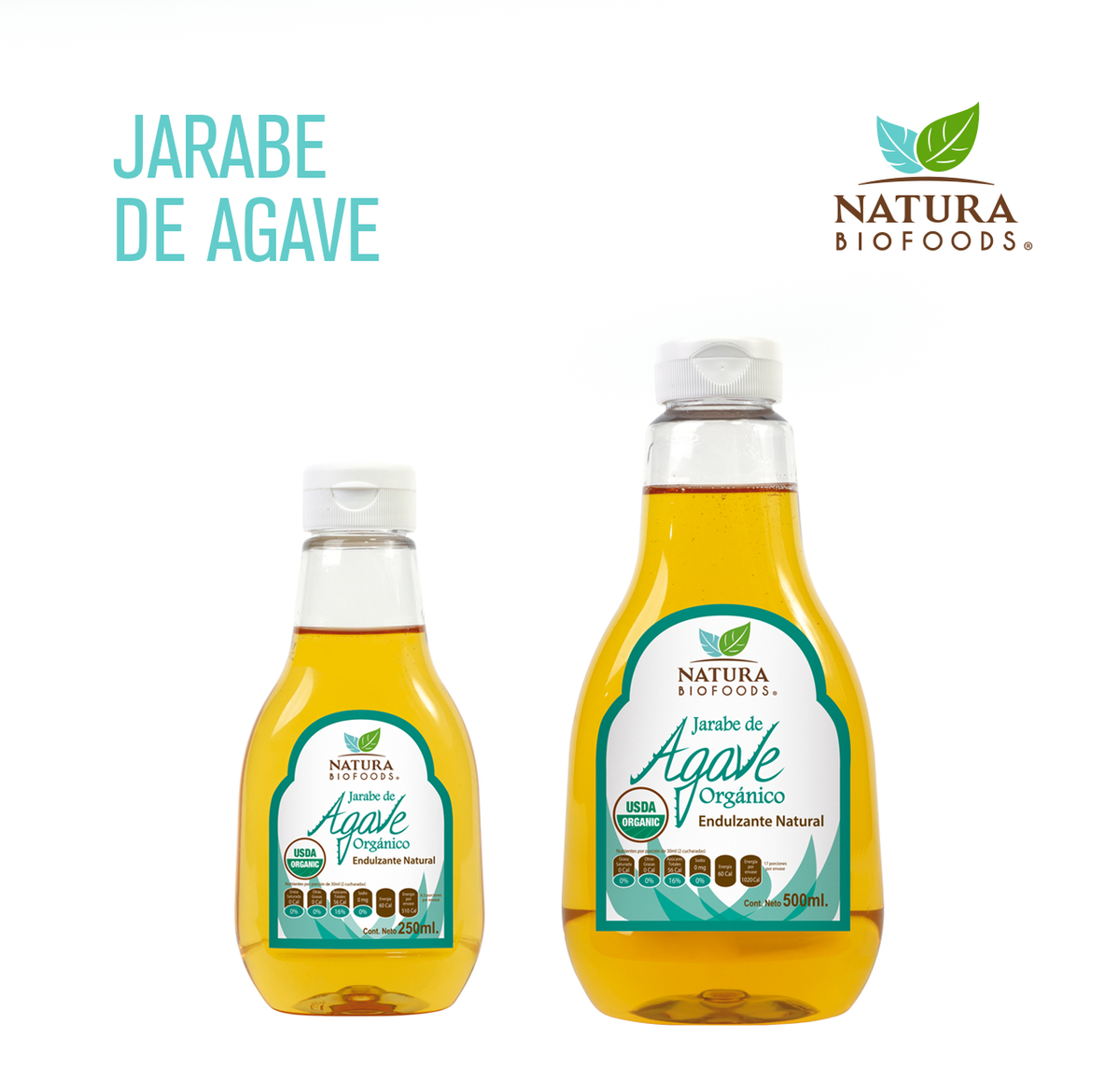 NaturaBio_MX's tweet photo. El #JarabeDeAgave tiene muchas propiedades, además de ser delicioso. Conoce más aquí: https://t.co/GYy7rqbGUr https://t.co/r6WkznkCXF