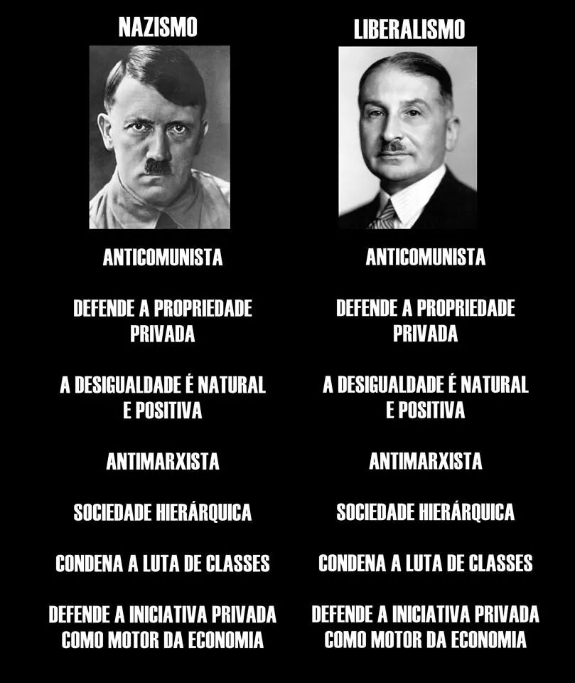 Além do mais, o senhor àdireita (Ludwig von Mises, pai do neoliberalismo) foi assessor do governo fascista austrÃÂaco de Engelbert Dollfuss