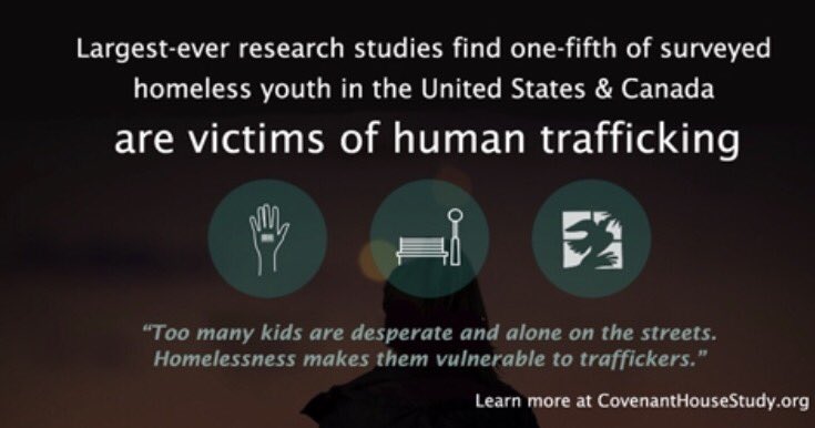 CovenantHouse's tweet image. Researchers met with 911 homeless youth living with us in 13 cities. Their findings? 1 in 5 had survived human trafficking. This must change