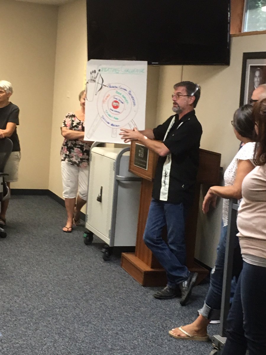 TusdInduction's tweet photo. First mentor workshops for TUSD Induction Program - experienced teachers learning to support new teachers. https://t.co/ZzlAq4oket