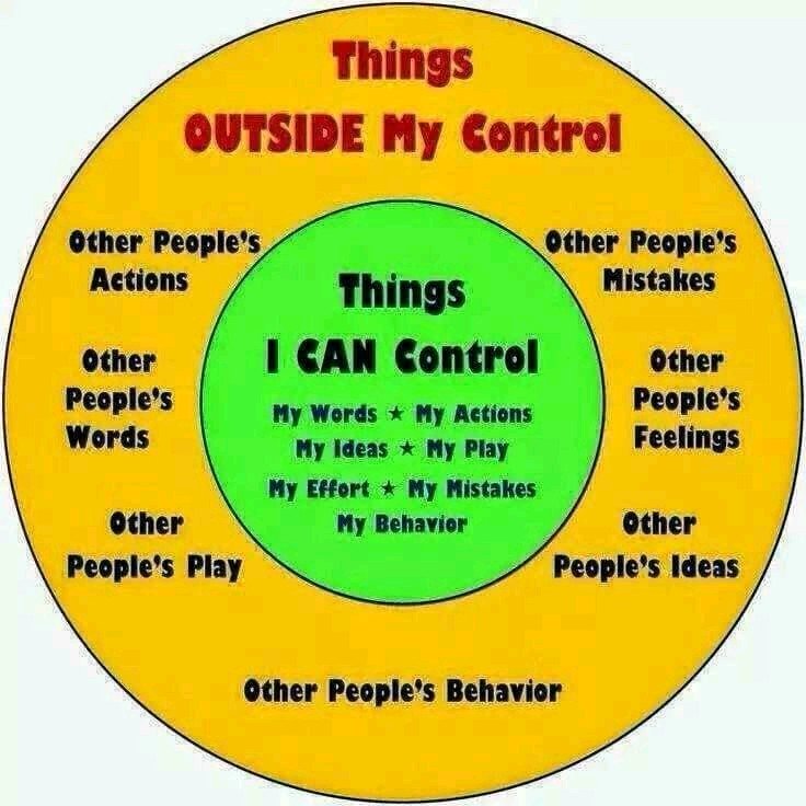 pietro_corrado's tweet image. #icancontrol