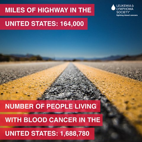 LTNMARI's tweet photo. This is why when we walk cancer runs. And we won't stop walking until we find a cure. 

#LightTheNight #LTNMA #MotivationMonday https://t.co/ZKUr6s5YhB