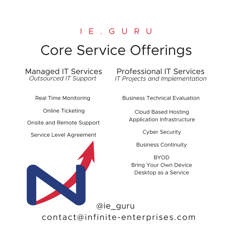 ie_guru's tweet photo. #InfiniteEnterprises offers solutions to fit your IT needs. #ieguru #healthIT #govIT #MSP #ITsolutions https://t.co/KwGlqJ1BNz