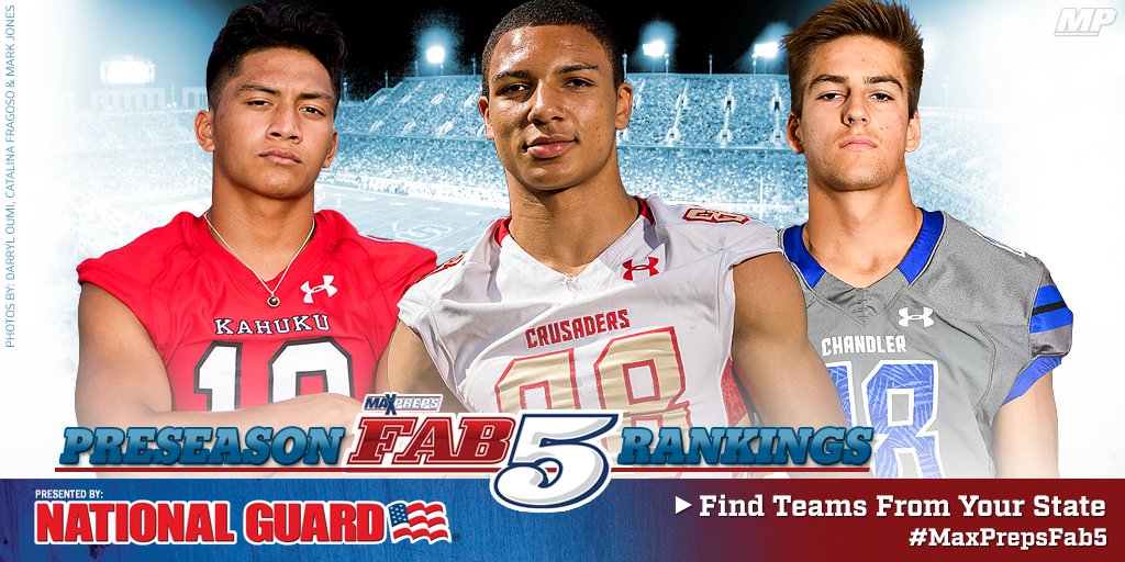 MaxPreps's tweet photo. CA opens the season with 5 teams nationally ranked. Check out the state's #MaxPrepsFab5 via the @NationalGuard
📚: https://t.co/KGoBqRku9V https://t.co/3ytKcTzMjD