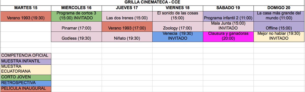 2do FESTIVAL INTERNACIONAL DE CINE DE QUITO EN EL CINE DE LA CCE
