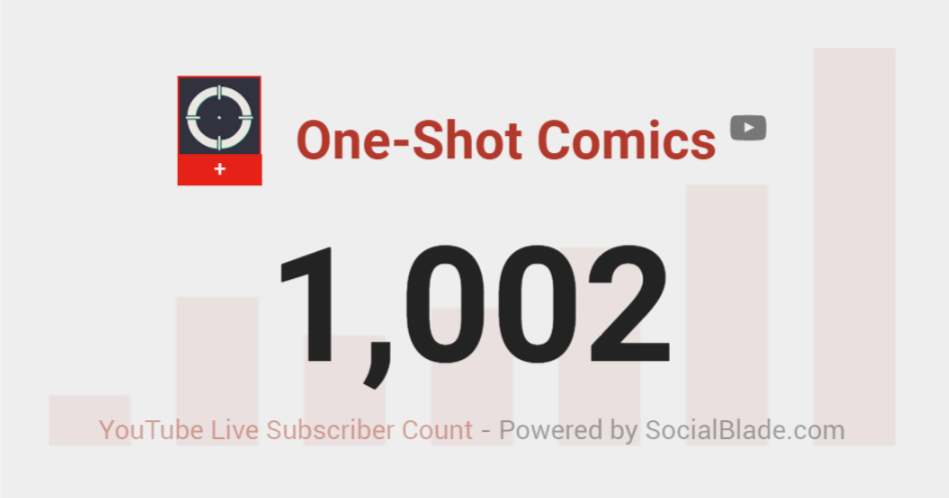 LosOneShot's tweet photo. ¡Ya somos 1,000 en YouTube! Nos vemos en la tarde en el canal para que les regale cómics y platiquemos un rato: https://t.co/oqAUxfqkTL. :D https://t.co/iRHj6z2kF1