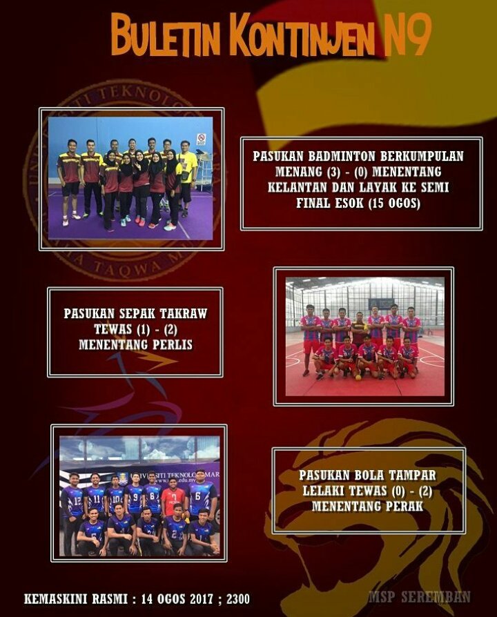 jspuitmseremban's tweet photo. 🏆 BULETIN KARISMA 🏆
[ISNIN , 14 OGOS 2017]
#goforgold #karisma2017 #karismaperlis #teamN9 #hobinjanghobin https://t.co/1z3GftmPlt