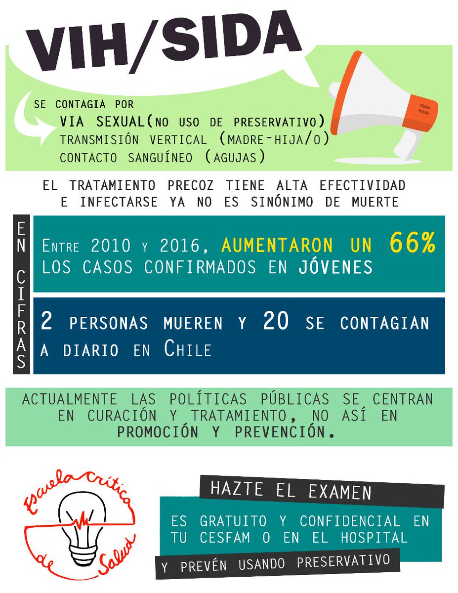 escrisal's tweet photo. #VIH #SIDA: 
La intolerancia y el miedo no hacen más que extender el virus.

Hazte el examen y utiliza condón. https://t.co/1sap8VCdR3