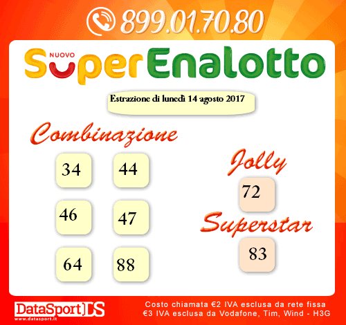 Datasport Lotto Datasportlotto Twitter