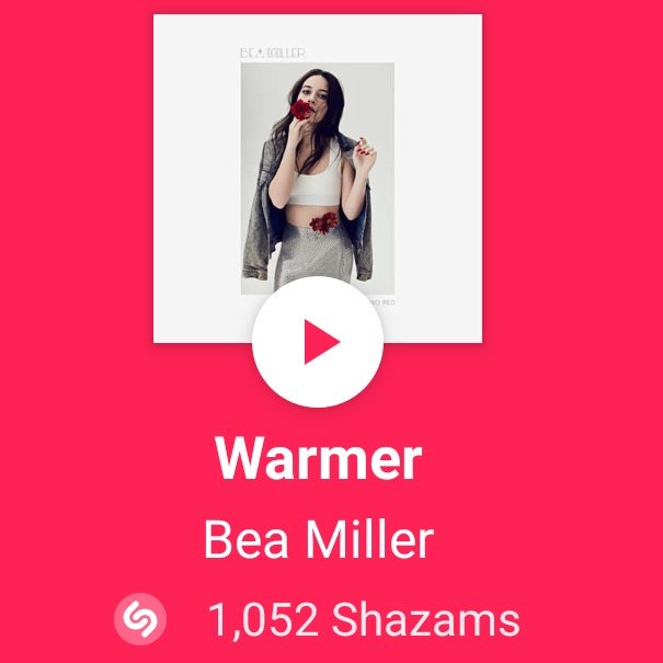 BeaMillerOnline's tweet photo. Keep Shazaming #chaptertwored y'all ❤♦🌷☇ https://t.co/N2AWe92B4v