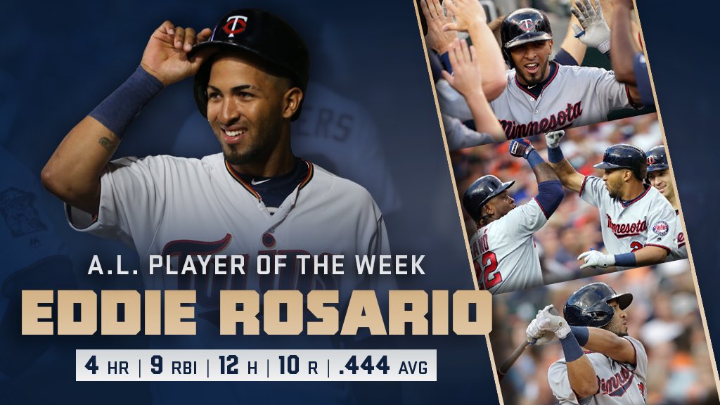 Congrats to Eddie Rosario on being named the A.L. Player of the Week! https://t.co/thV1hQllhN