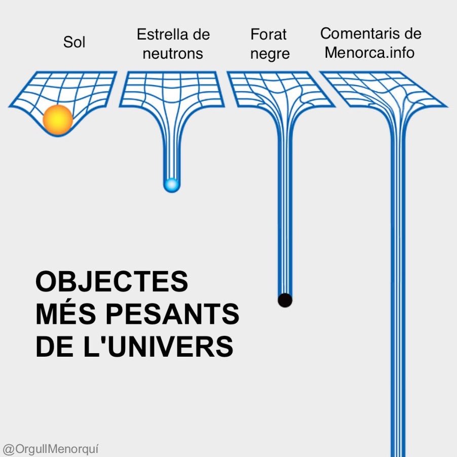 OrgullMenorqui's tweet photo. https://t.co/sGTwtviN4P