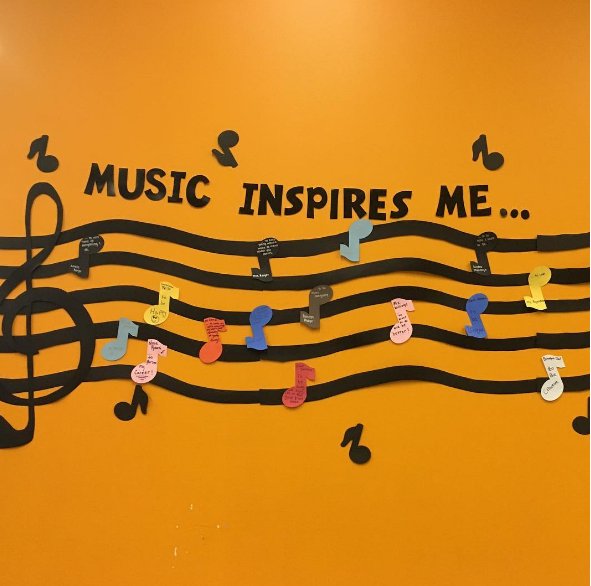 NAfME's tweet photo. Whether you've started school or soon will, show us how your classroom is ready for students to come #BacktoSchool! Tag @NAfME #musiced https://t.co/rrMwjDFWcb