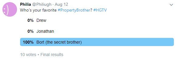 LiaIsGay's tweet photo. 10/10 twitter users want Bort! @PropertyBrother @hgtv GIVE US BORT! #Bort #SecretBrother #propertybrothers https://t.co/HE8Icxo4BL
