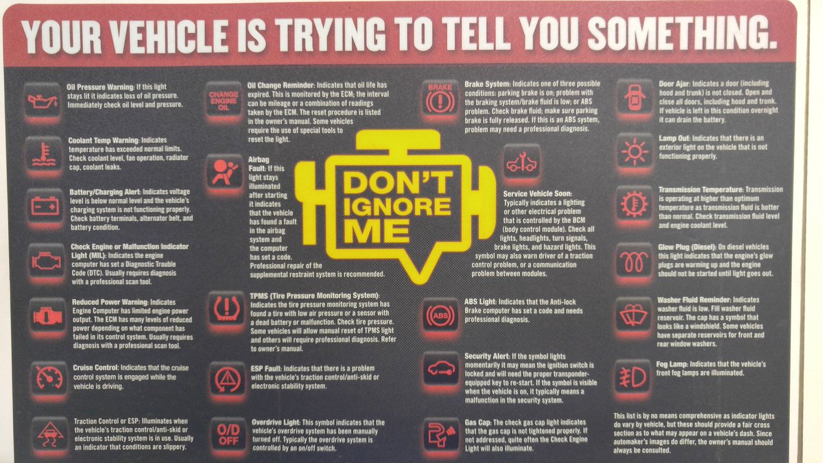 robsautocenter's tweet image. It&apos;s on for a reason... Maybe minor, but could be major...
Don&apos;t ignore it! #Robs #robsautocenter #CheckEngineLight