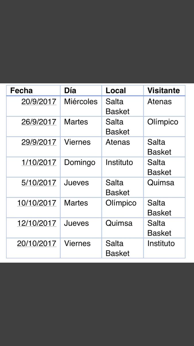 Fanaticosok's tweet photo. #SaltaBasket https://t.co/n3b7htoW6C