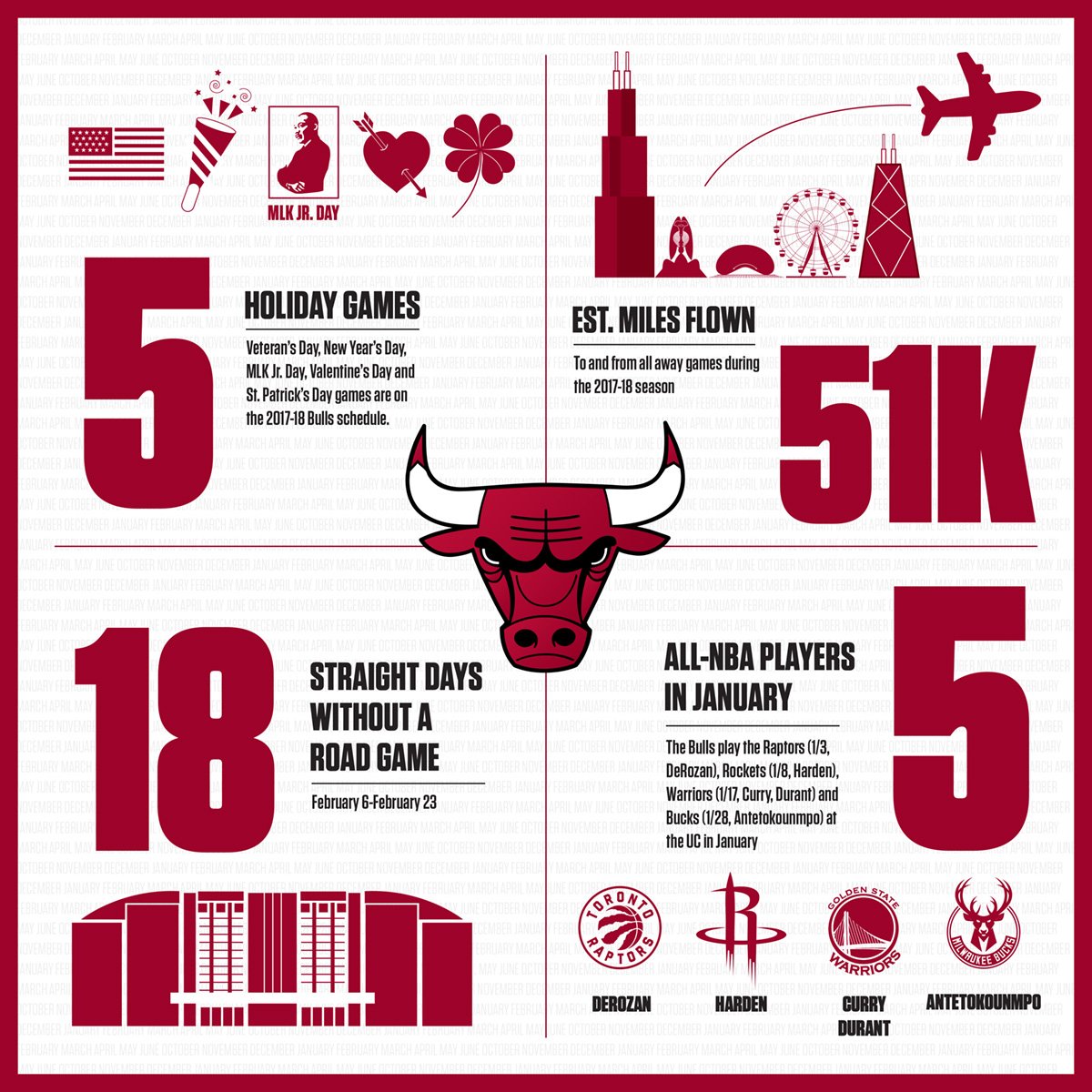 OFFICIAL #Bulls 2017-18 regular season schedule: Bulls.com/Schedule  👀 Some fun facts for this season 👇 https://t.co/pHugSpq2Cc