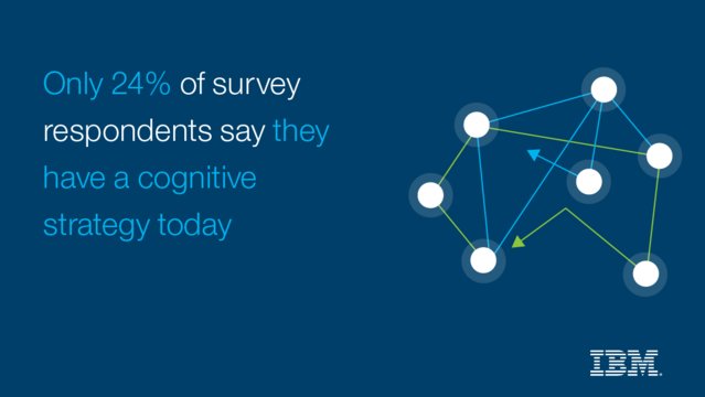 Are CMOs ready for AI? Check this out ...#WatsonMarketing <a href="/IBMforMarketing/">Acoustic (formerly IBM Watson Marketing)</a> #marketing #tech #cognitive #study #CMO bit.ly/2w4UUuH