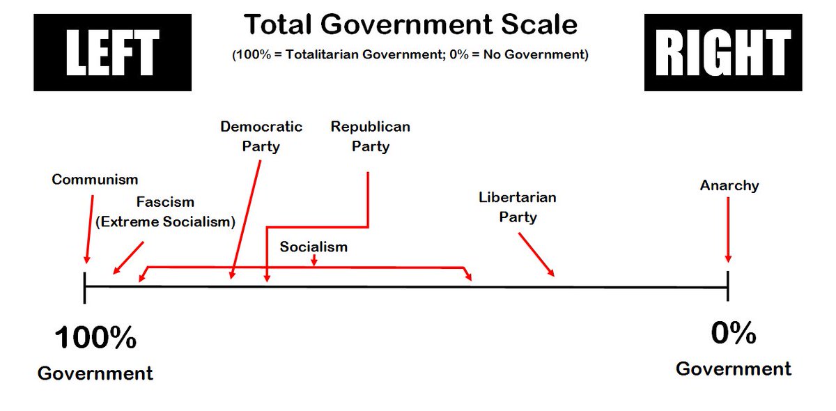 🇺🇸 FlooflesNootNoot tweet media