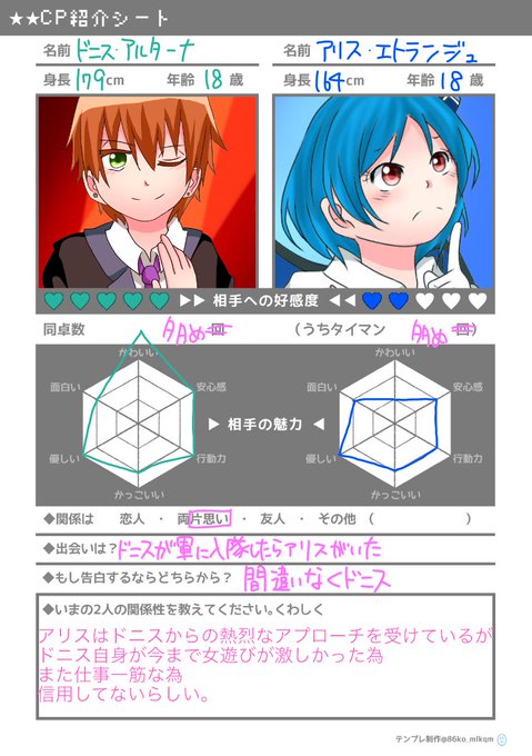 付き合ってないのtwitterイラスト検索結果 古い順