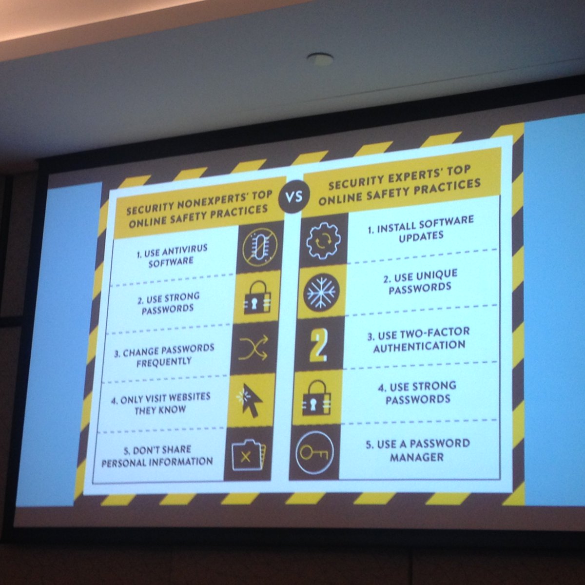 Where we get #cybersecurity wrong... Amazing talk from Michael Wallmannsberger this morning at #techandtouch #Wellington