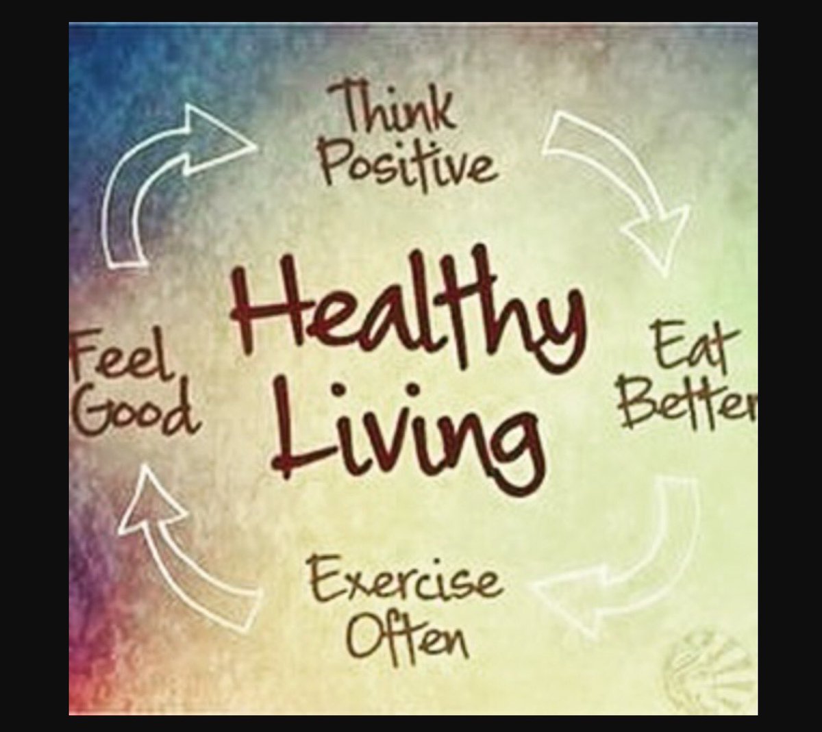 Get Fit Goals Getfitgoals100 Twitter Get Fit Goals Getfitgoals100 Twitter