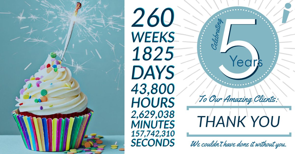 iPlanGroup's tweet image. { Happy Birthday to Us }