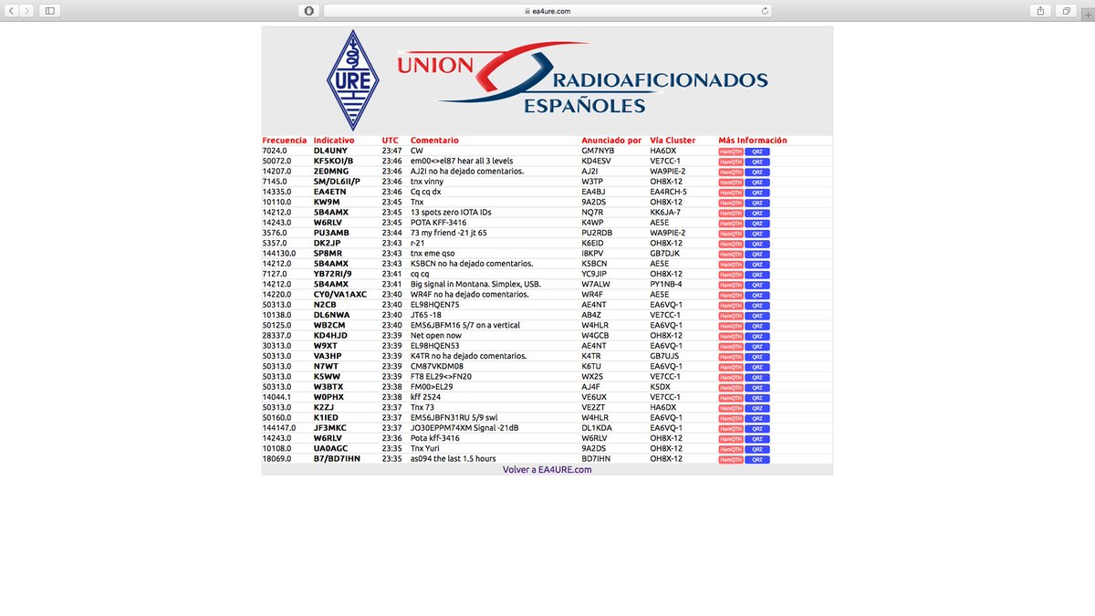 Desde hoy contamos en la URE con una interfaz renovada. Podéis visitarla en ea4ure.com, No dejes de comentarnos tu impresión.