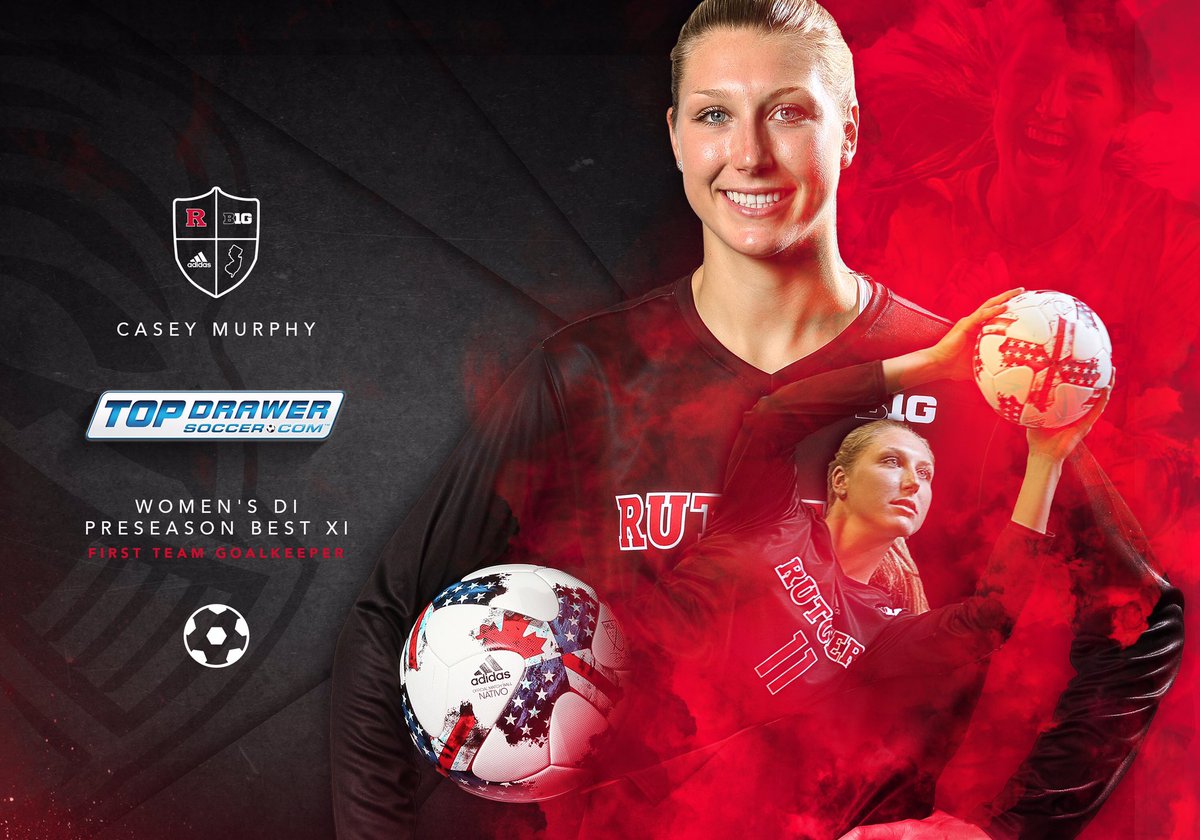 RUWSoccer's tweet photo. Casey Murphy named to the 2017 Top Drawer Soccer's Women's DI Preseason Best XI First Team! https://t.co/q1cSjsvw86 https://t.co/AQ41jzBL8l