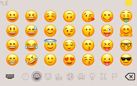 El que OS hace gracia el que Te enamora .....ect la risa mas o menos falsa para poner un emoticono 🤣🤣🤣😘😘😘