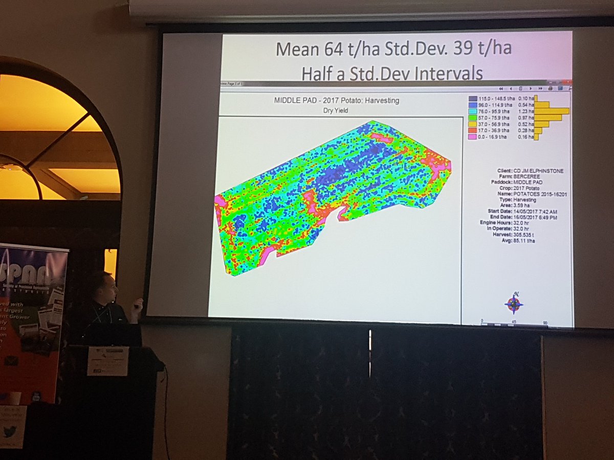 Showcasing our #PA4Veg project at #PASymposium17 <a href="/Hort_Au/">Hort Innovation</a>  <a href="/precision_horti/">Ian Layden</a> <a href="/mdnichols541/">Michael Nichols</a> <a href="/AnthonyKachenko/">Anthony Kachenko</a>