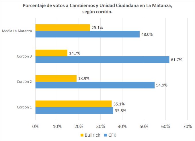 Ver imagen en Twitter