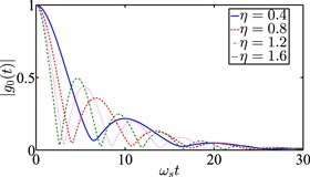 download fiber crystal growth