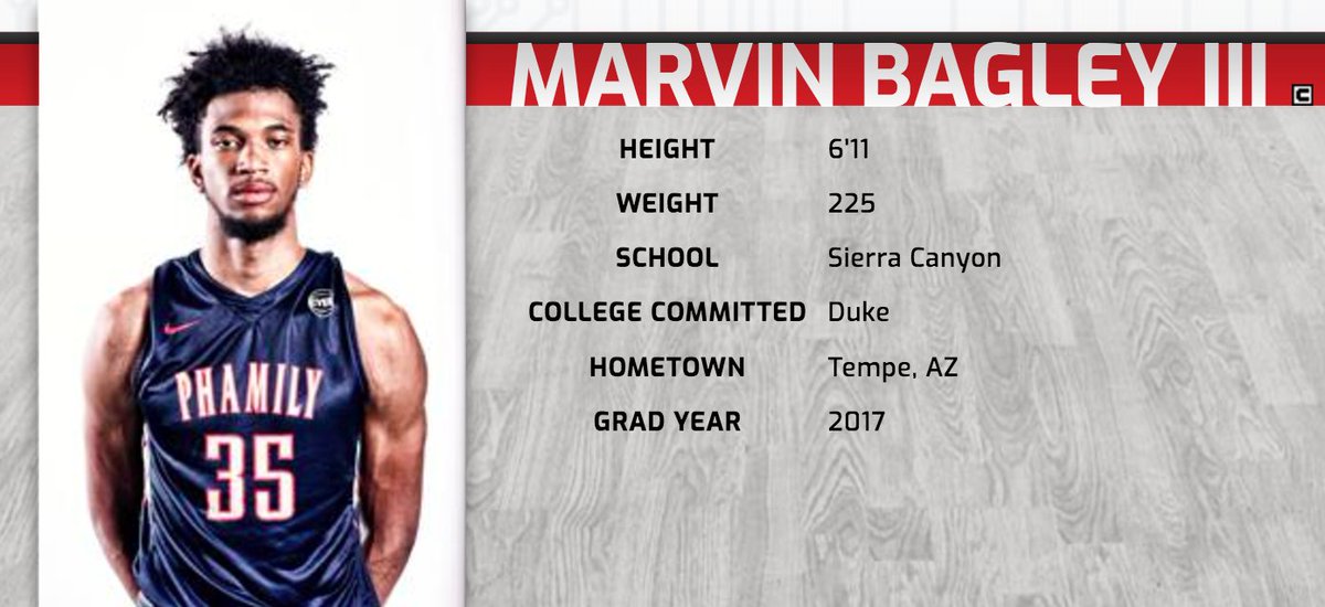 D1 Circuit On Twitter Nike Phamily Az F Marvin Bagley Iii