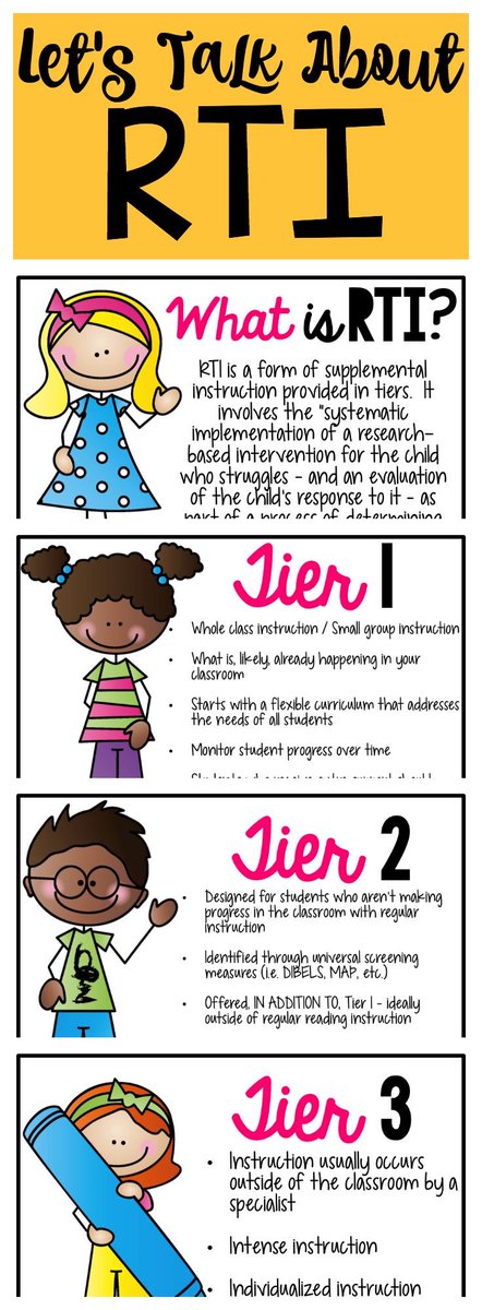 MrsAutumnRiley's tweet image. I&apos;m ready to do this Tier 1 thing tomorrow! And possibly take adorable notes #tier1instruction #educ8bisd