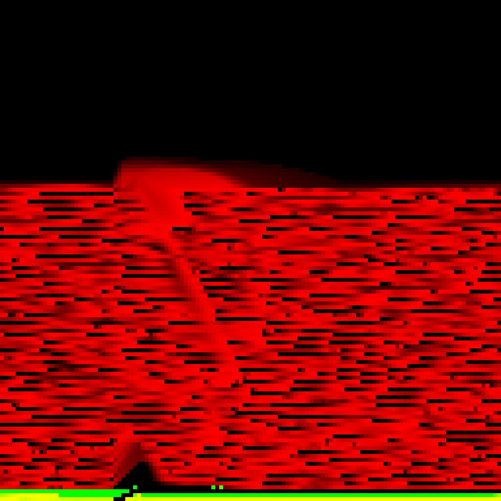 Great Artist (@greatartbot) on Twitter photo 