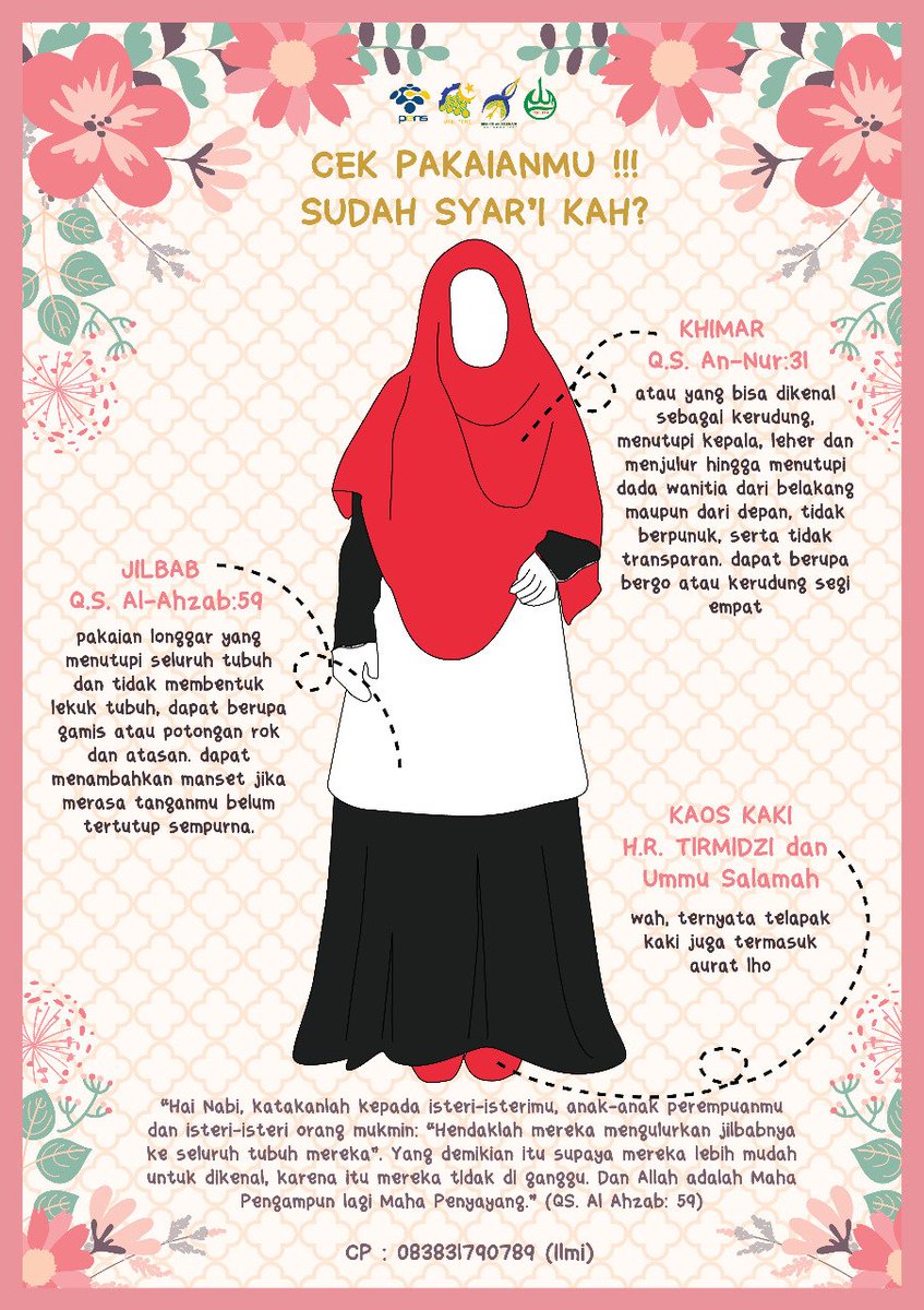 Hijab Syari Dari Belakang – Tutorial Hijab Terbaru