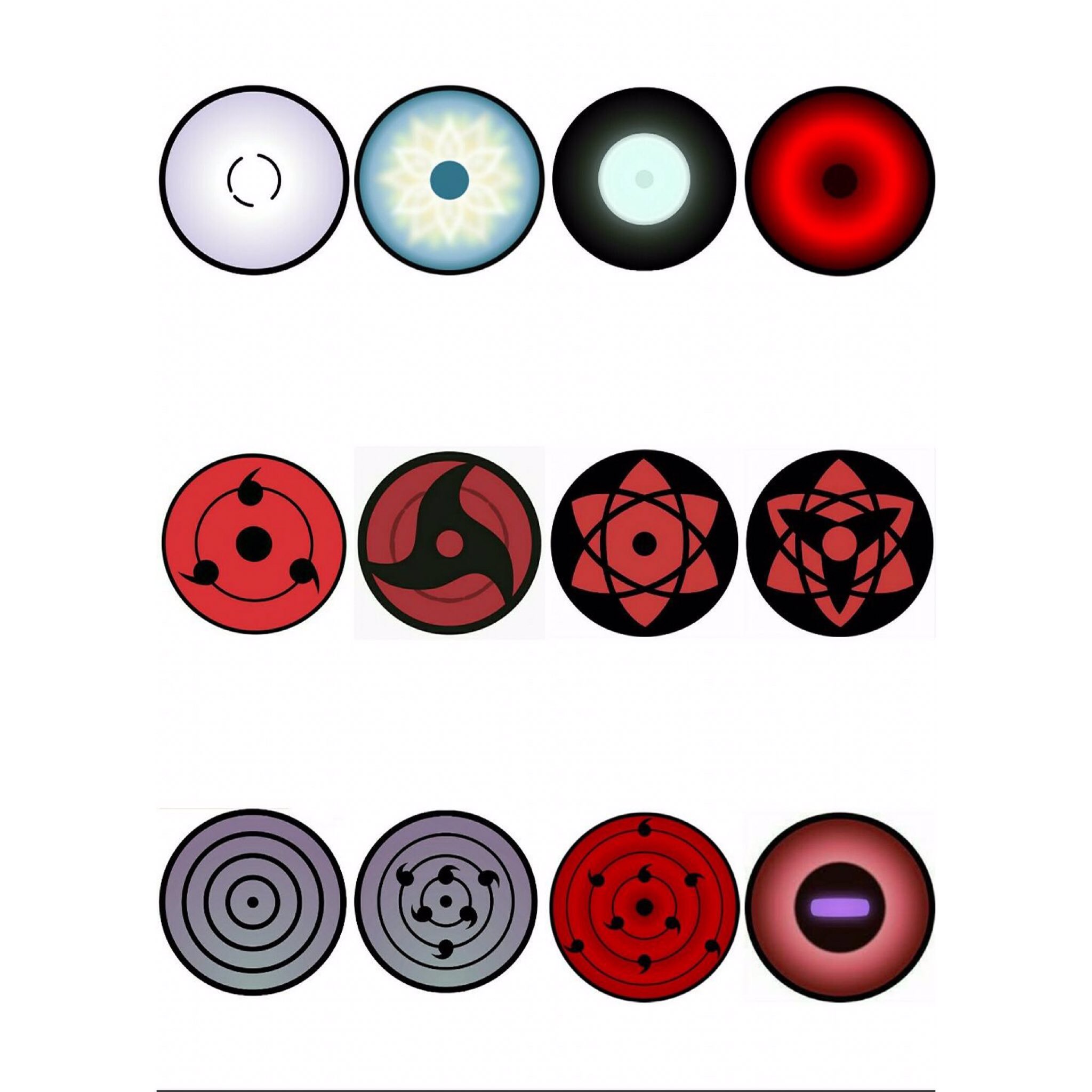 foryoupage #naruto #narutoshippuden #sharingan #byakugan #ketsuryugan