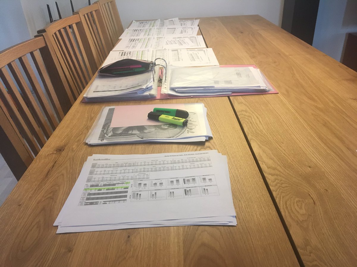 JanphenKarakaya's tweet image. #livingthehkmdream #RTP #summerassignment New #Challenges on my new bigger table 🎀😅