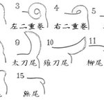 知ってました？日本犬の尻尾の名前と形はこんなにあるよ!