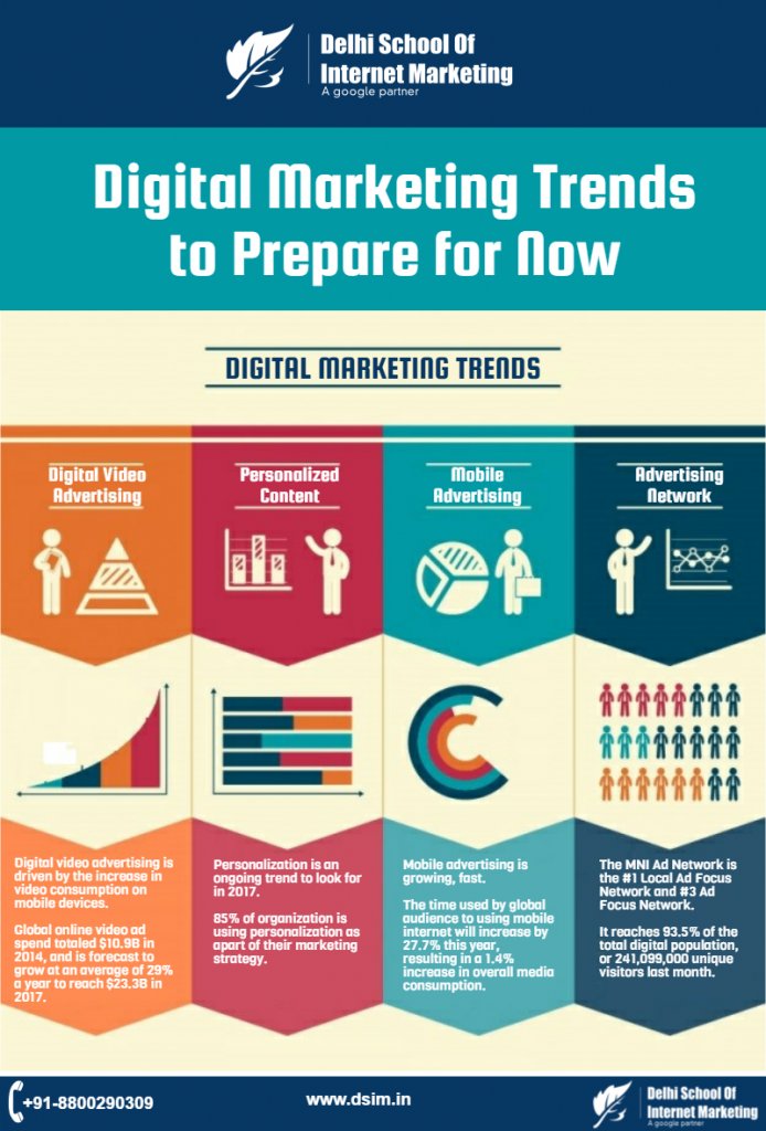 vimal_singh1995's tweet photo. #DigitalMarketing https://t.co/z6RCoeNWgx